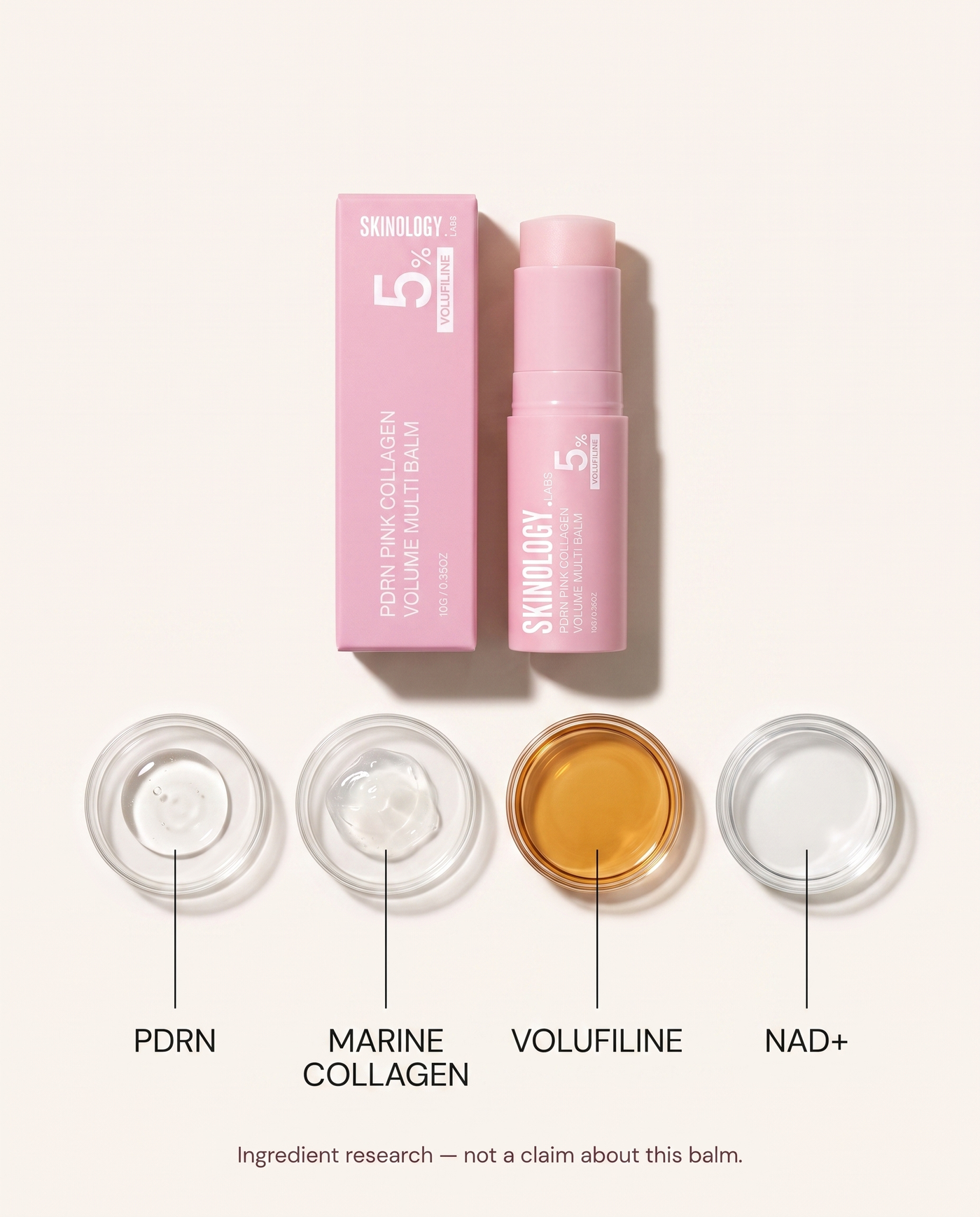 Skinology.Labs PDRN Pink Collagen Volume Multi Balm ingredient diagram: PDRN, marine collagen, Volufiline, NAD+
